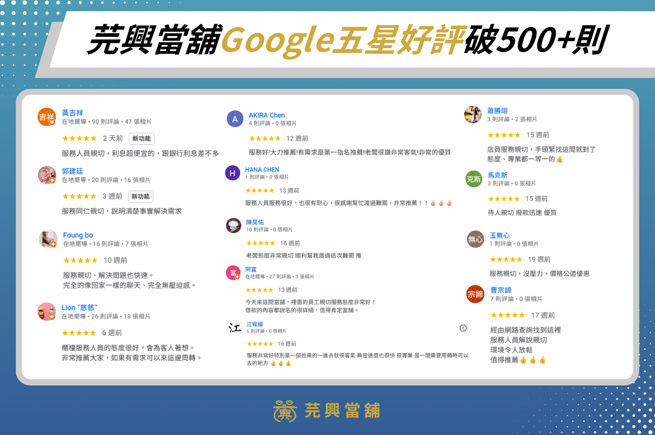 芫興當舖Google五星好評破500+則