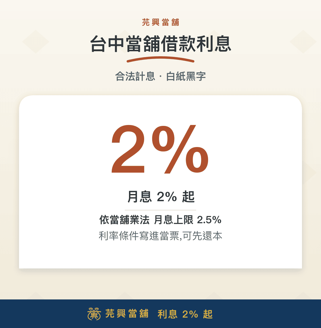 台中當舖借款利息月息2%起,法定上限2.5%