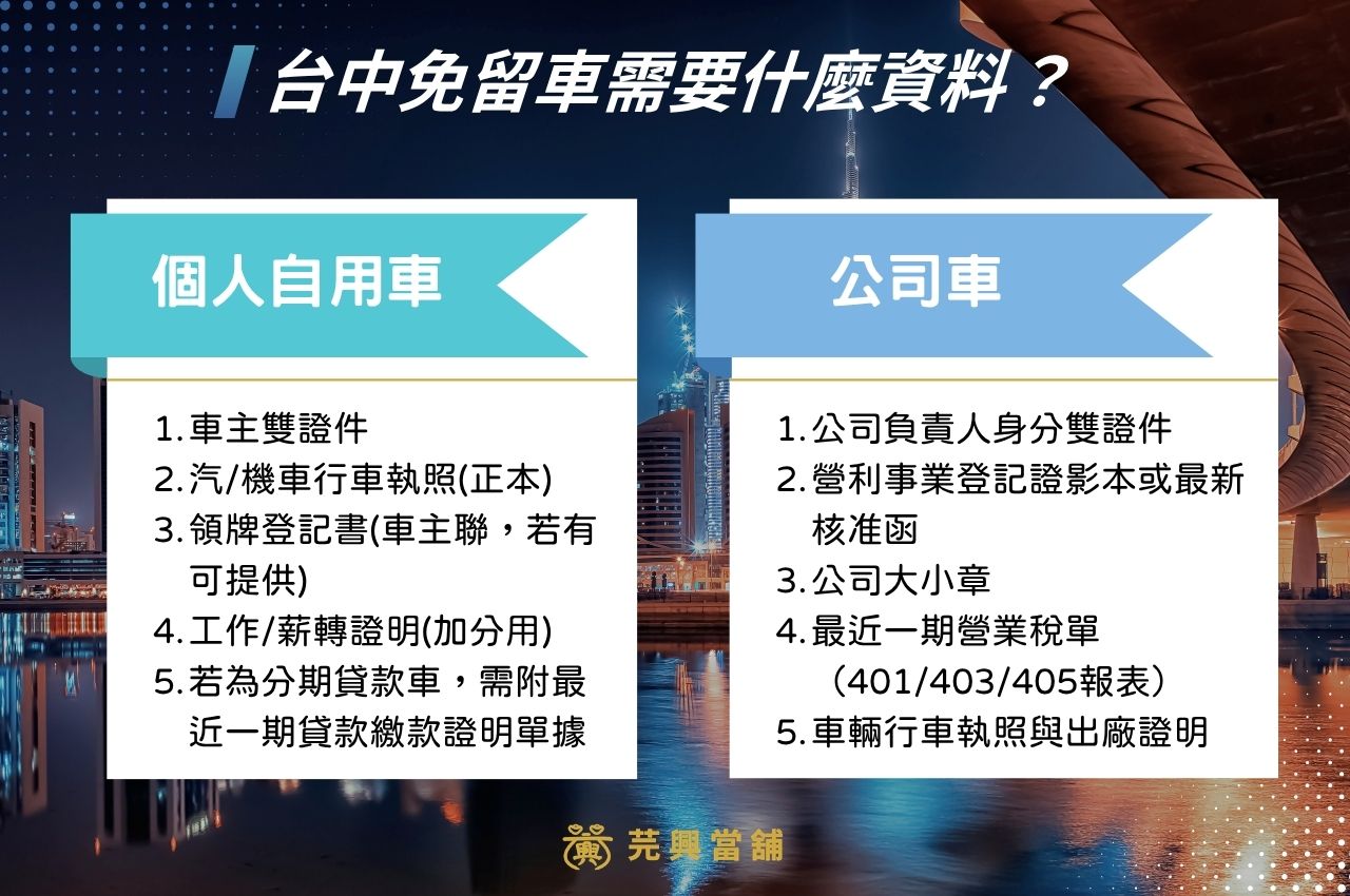 申辦台中免留車需要準備哪些資料？