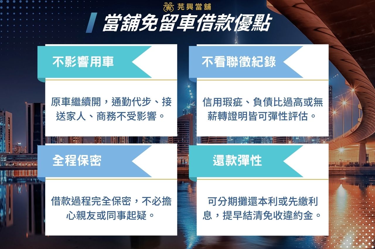 汽車借款免留車優點與攻略