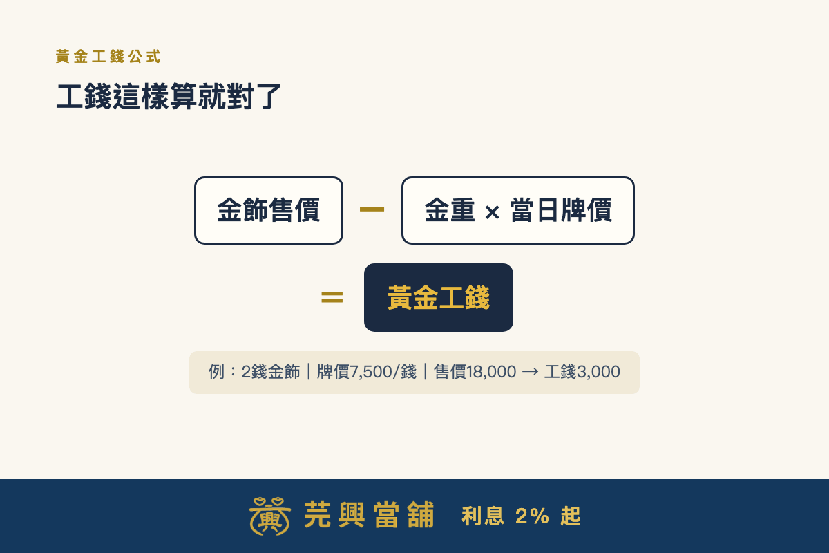 黃金工錢計算公式圖
