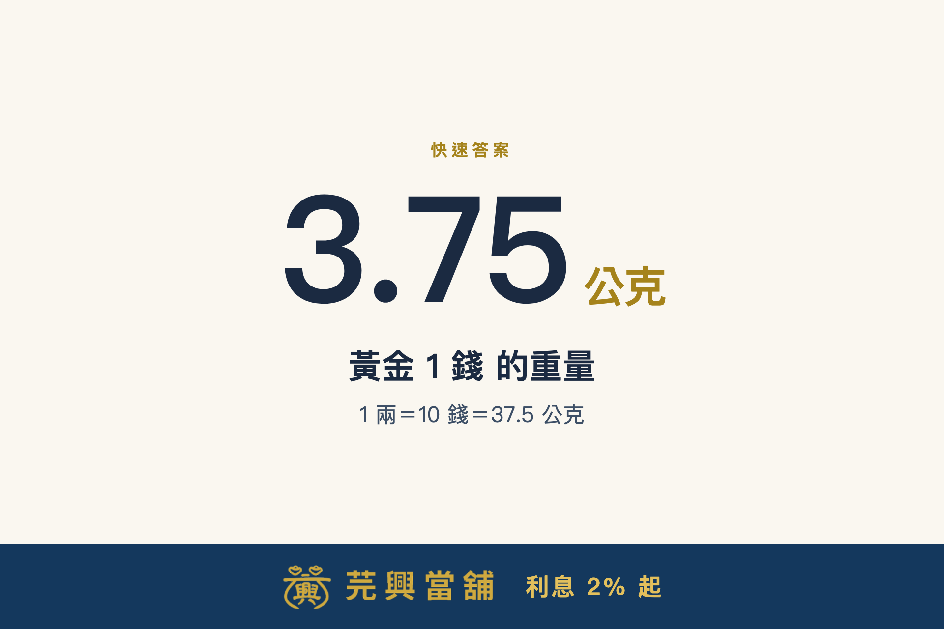 黃金一錢等於3.75公克換算圖